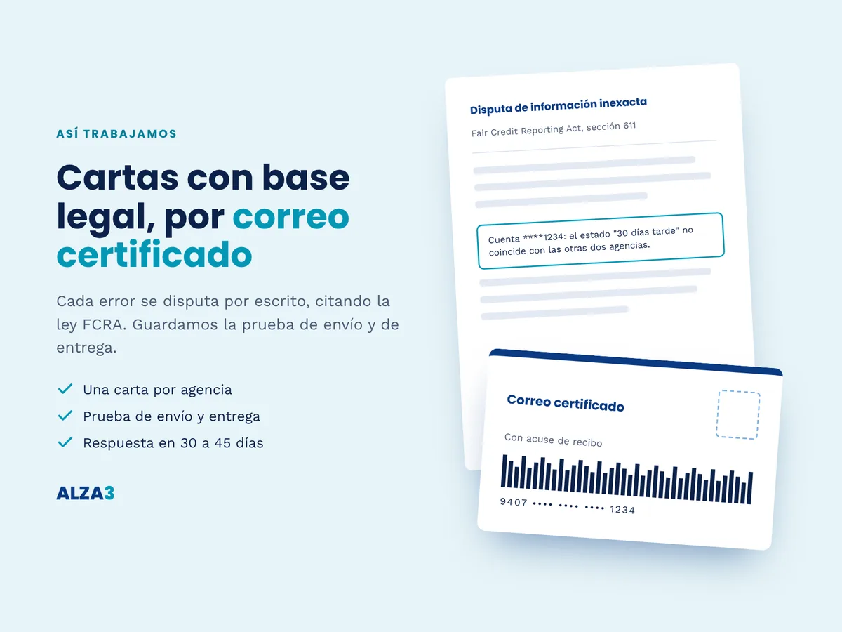 Carta de disputa que cita la ley FCRA, enviada por correo certificado con acuse de recibo