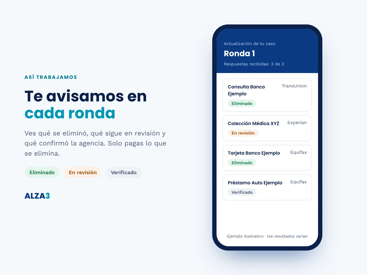 Ejemplo ilustrativo en el celular: estado de cada cuenta por ronda, eliminado, en revisión o verificado